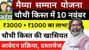 Maiya Samman Yojana 2024