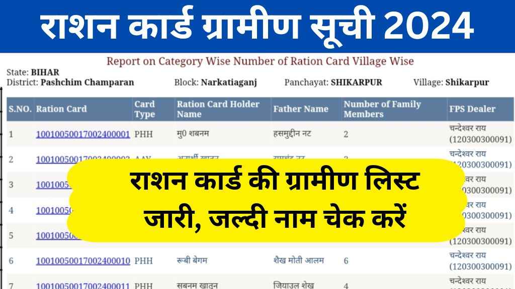 Ration Card New Rules 2024 Ration Card New Rules 2024
